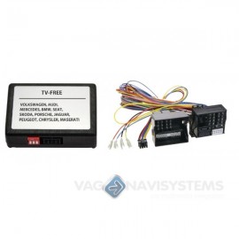 Interface video en movimiento - BMW CCC/CIC - Series E