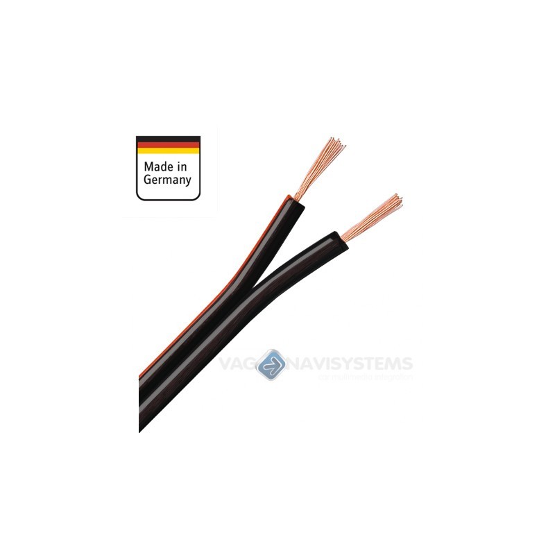 Speaker cable 0,75mm², 100m coil, Premium Copper