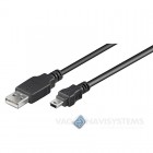 USB extension cable - Mini USB