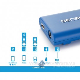 Dension Gateway Lite BT - GBL3AI2 - Seat Exeo 2008/13 - Quadlock